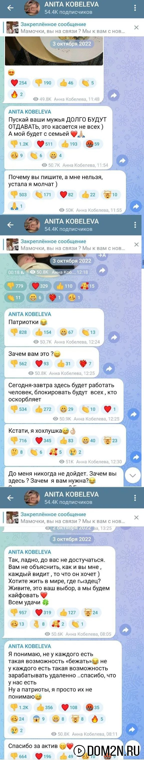 Анита Кобелева